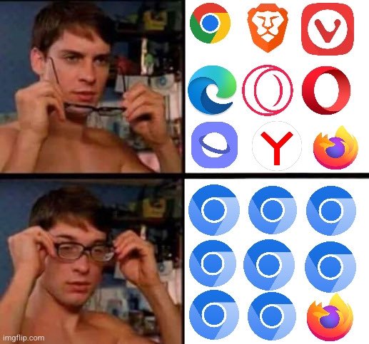 Funny Meme on chrome